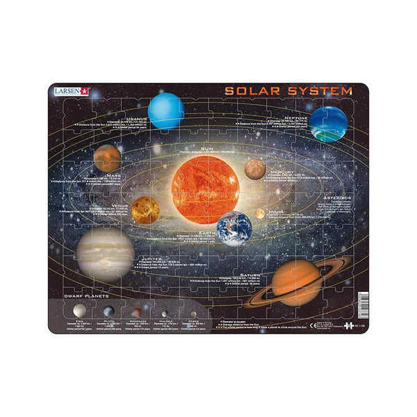 Puzzle maxi Sistemul solar, orientare tip vedere, 70 de piese, Larsen