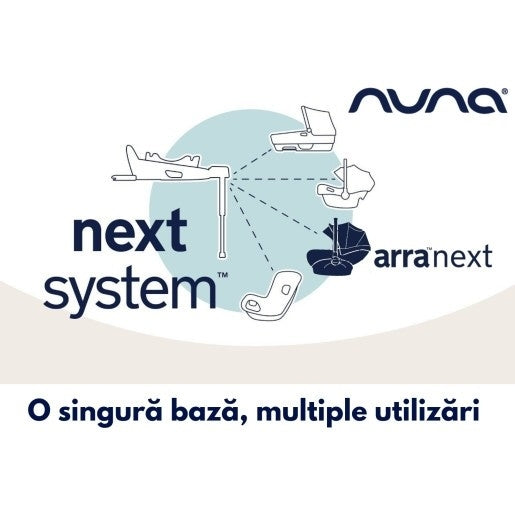 Nuna - Set scoica auto i-size ARRA Next Caviar + Baza isofix BASE next i-Size pentru ARRA next, testata ADAC